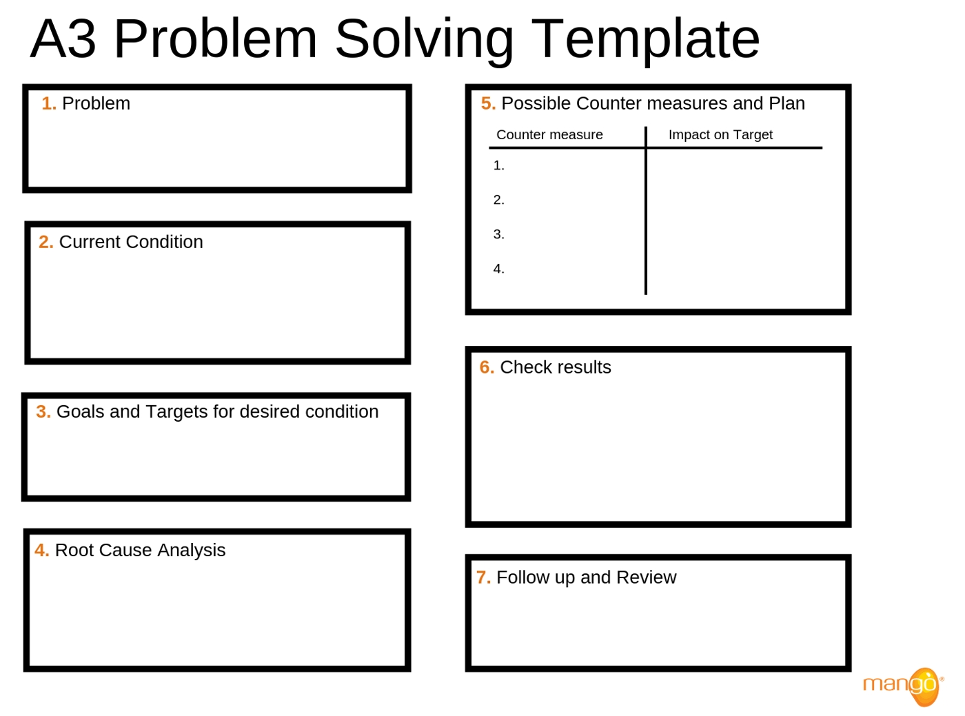 a3 problem solving tool template